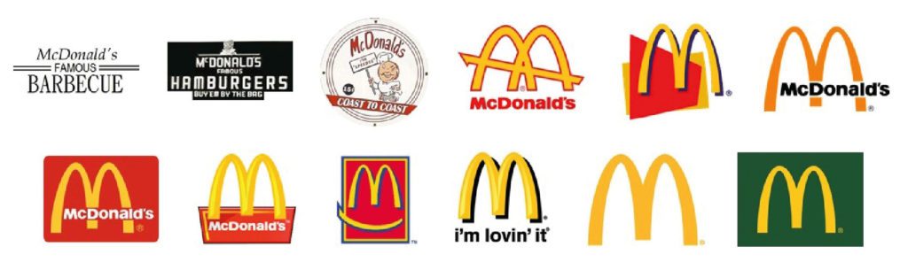 Logos Famosos. Mcdonals | Arquitectura interior, diseño e Infografías ...